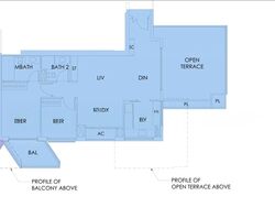 Sky Habitat (D20), Condominium #557831191